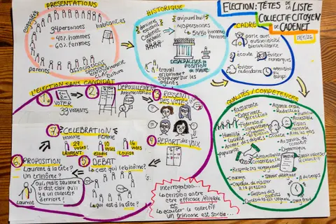 Merci Victoria pour ce magnifique compte rendu illustré !